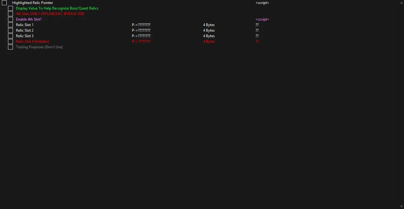 Relic Editor CE Table