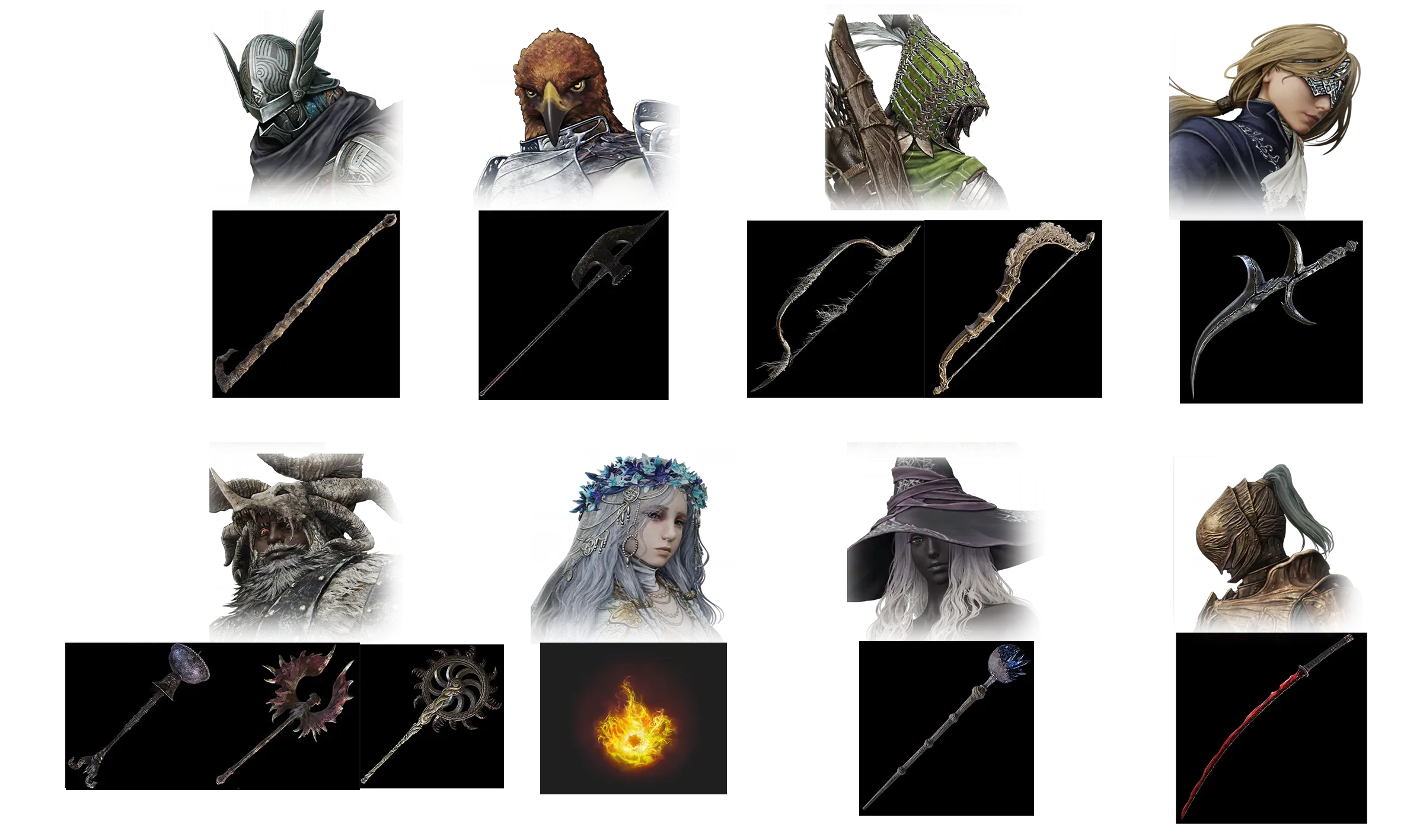 Slot 1 always drops default preferred weapons (CSV included) and some custom preferences